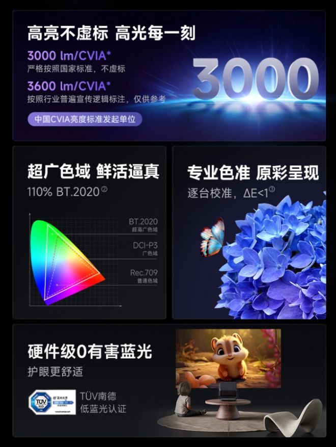攻略4款产品让你重新认识家用投影体验PG麻将胡了网站入口高端投影仪选购(图8)