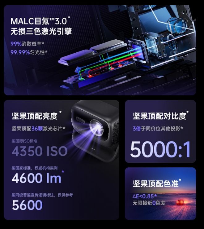 攻略4款产品让你重新认识家用投影体验PG麻将胡了网站入口高端投影仪选购(图4)