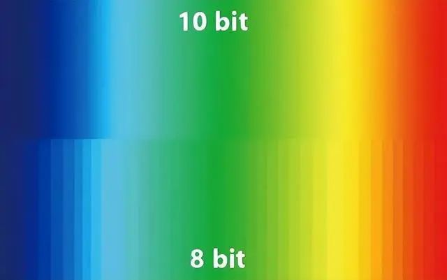 要参数色深8bit、10bit和12有啥区别？PG电子麻将胡了2试玩选购投影机容易忽略的重(图3)