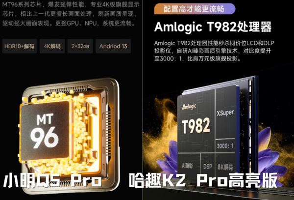 Pro 高亮版对比小明Q5 Pro！麻将胡了千元投影仪的较量：哈趣 K2(图11)