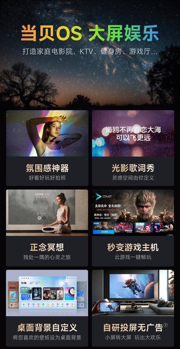 比最高！当贝X5S Pro市场成绩斐然麻将胡了2025年5000元投影仪性价(图12)
