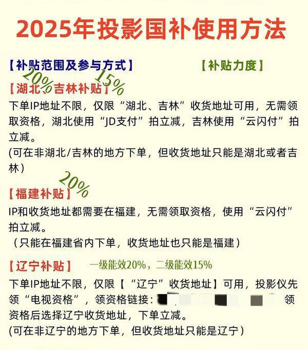 ：国补优惠当贝D6X Pro成性价比新宠！PG电子麻将胡了2025年货节投影买前必看(图1)