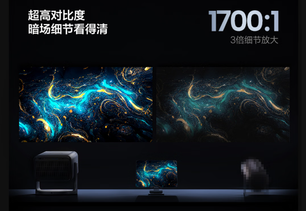 家用 2025年最建议买的投影仪有哪些品