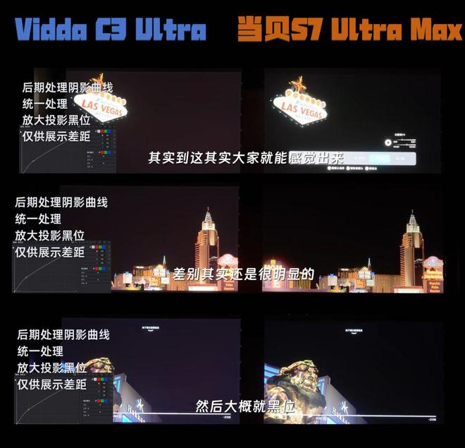 7 Ultra Max凭对比度登顶国产最强投影麻将胡了2游戏入口投影仪对比度重要吗？当贝S(图3)