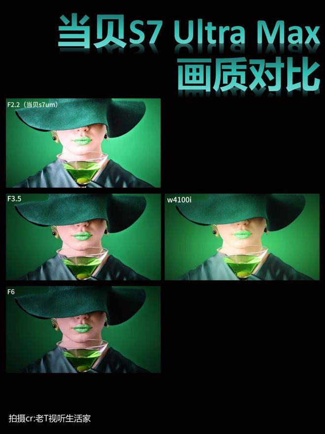 7 Ultra Max凭对比度登顶国产最强投影麻将胡了2游戏入口投影仪对比度重要吗？当贝S(图5)